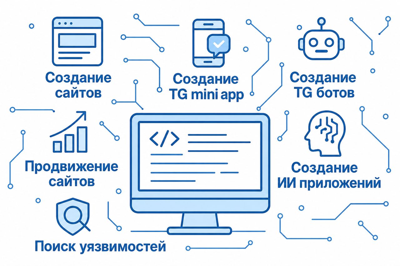 Наши направления